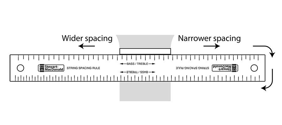 String spacing ruler
